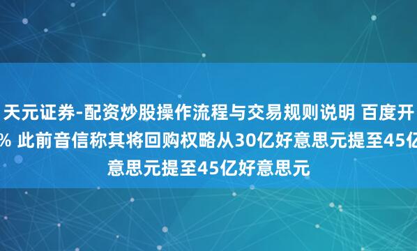 天元证券-配资炒股操作流程与交易规则说明 百度开盘涨1.73% 此前音信称其将回购权略从30亿好意思元提至45亿好意思元