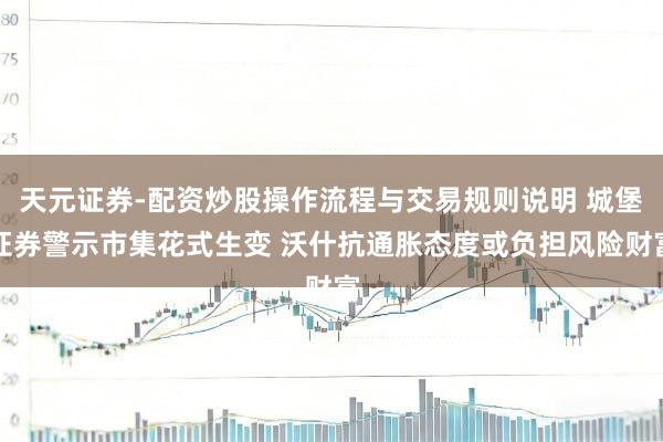 天元证券-配资炒股操作流程与交易规则说明 城堡证券警示市集花式生变 沃什抗通胀态度或负担风险财富